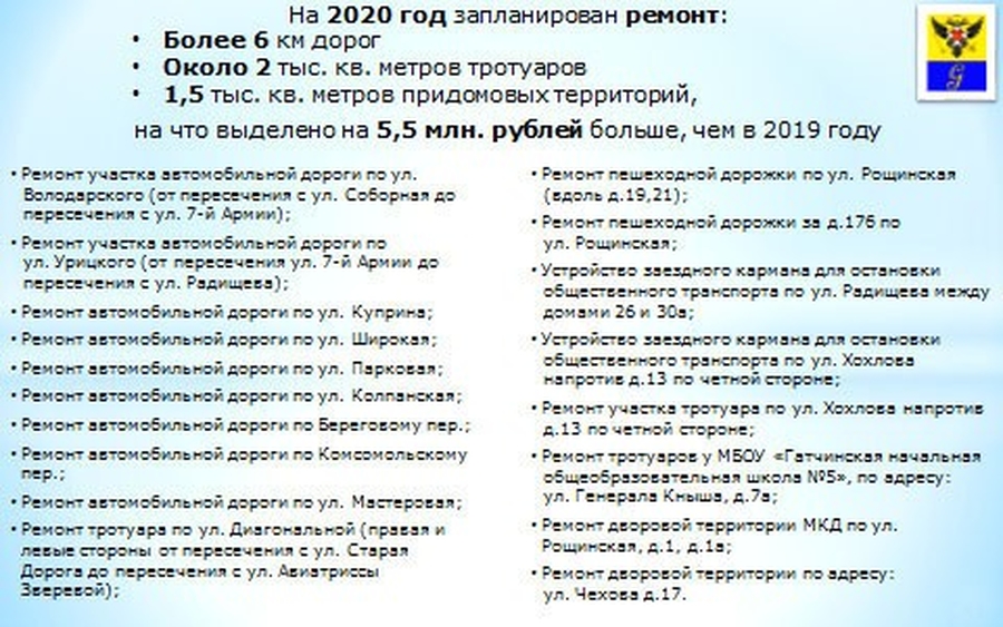 Свыше 130 млн потрачено на благоустройство Гатчины в 2019 году