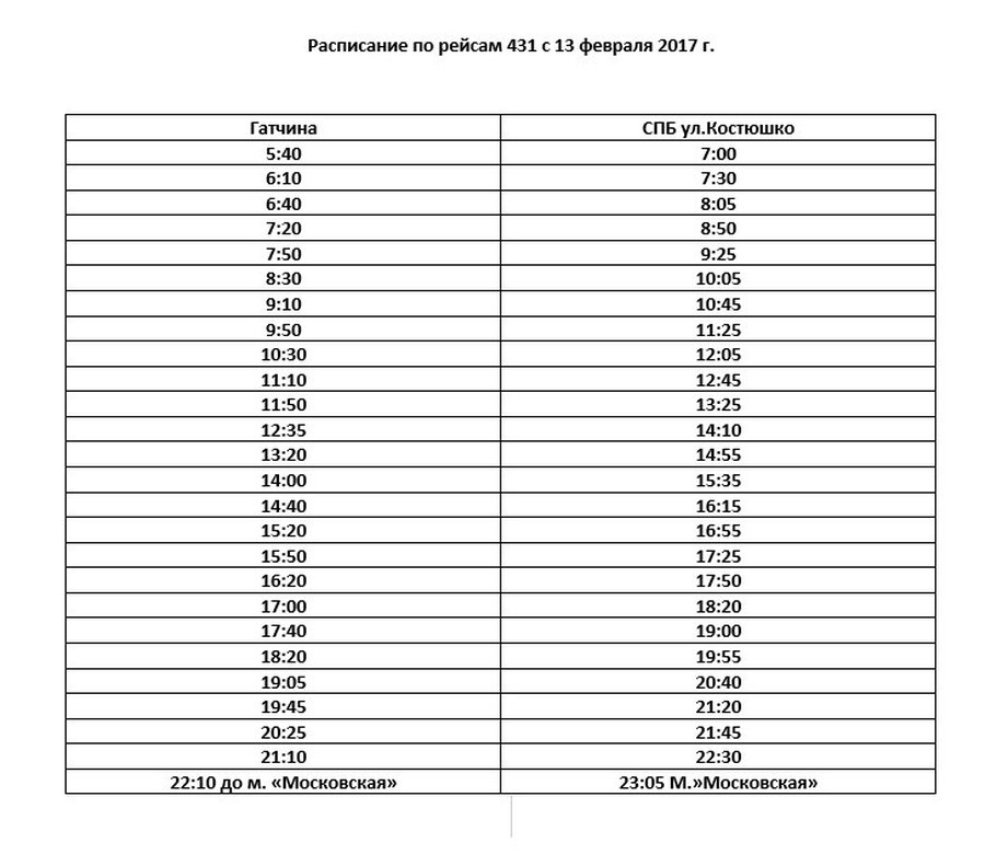 С 13 февраля в Гатчинском районе изменяется график движения на 2-х  автобусных маршрутах