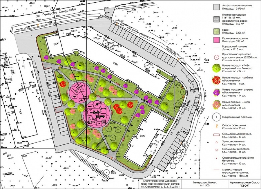 Расчет озеленения. Благоустройство дворовой территории генплан. Благоустройство внутридворовой территории генплан. Благоустройство чертеж. Озеленение внутридворовой территории генеральный план.