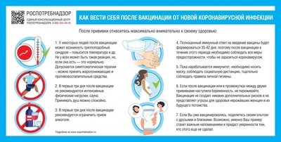 Как вести себя после вакцинации от новой коронавирусной инфекции