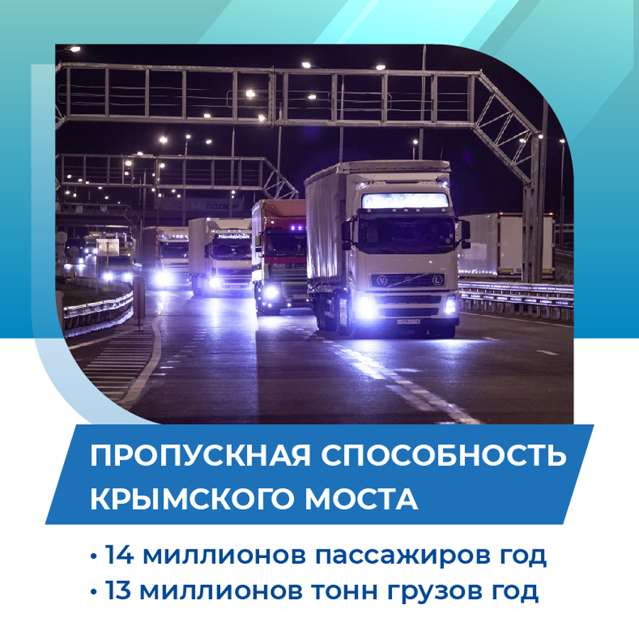 Гатчинская Служба Новостей — Азбука достижений от А до Я: Крымский мост