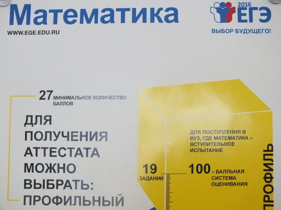 Гатчинские школьники могут получить  125 тысяч рублей