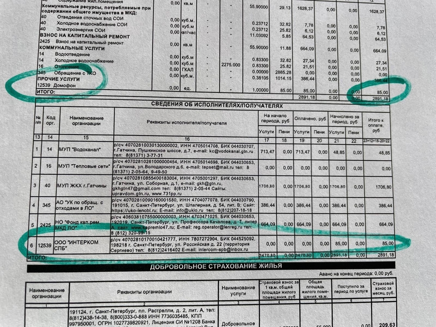 Надо ли платить за домофон по квитанции за август?