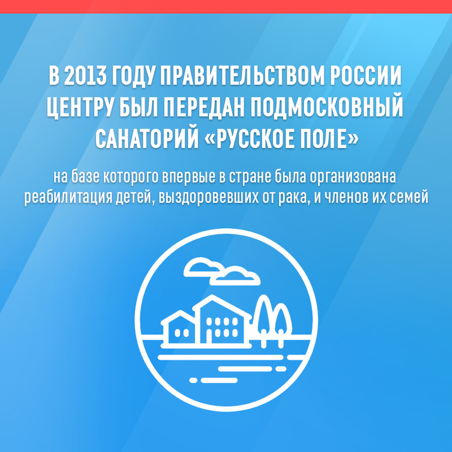 Гатчинская Служба Новостей — Центр им. Дмитрия Рогачева- крупнейшая в  Европе клиника, специализирующаяся на лечении тяжелых детских заболеваний