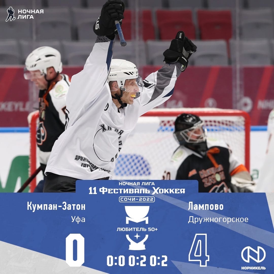  Хоккеисты из Гатчинского района -чемпионы России!