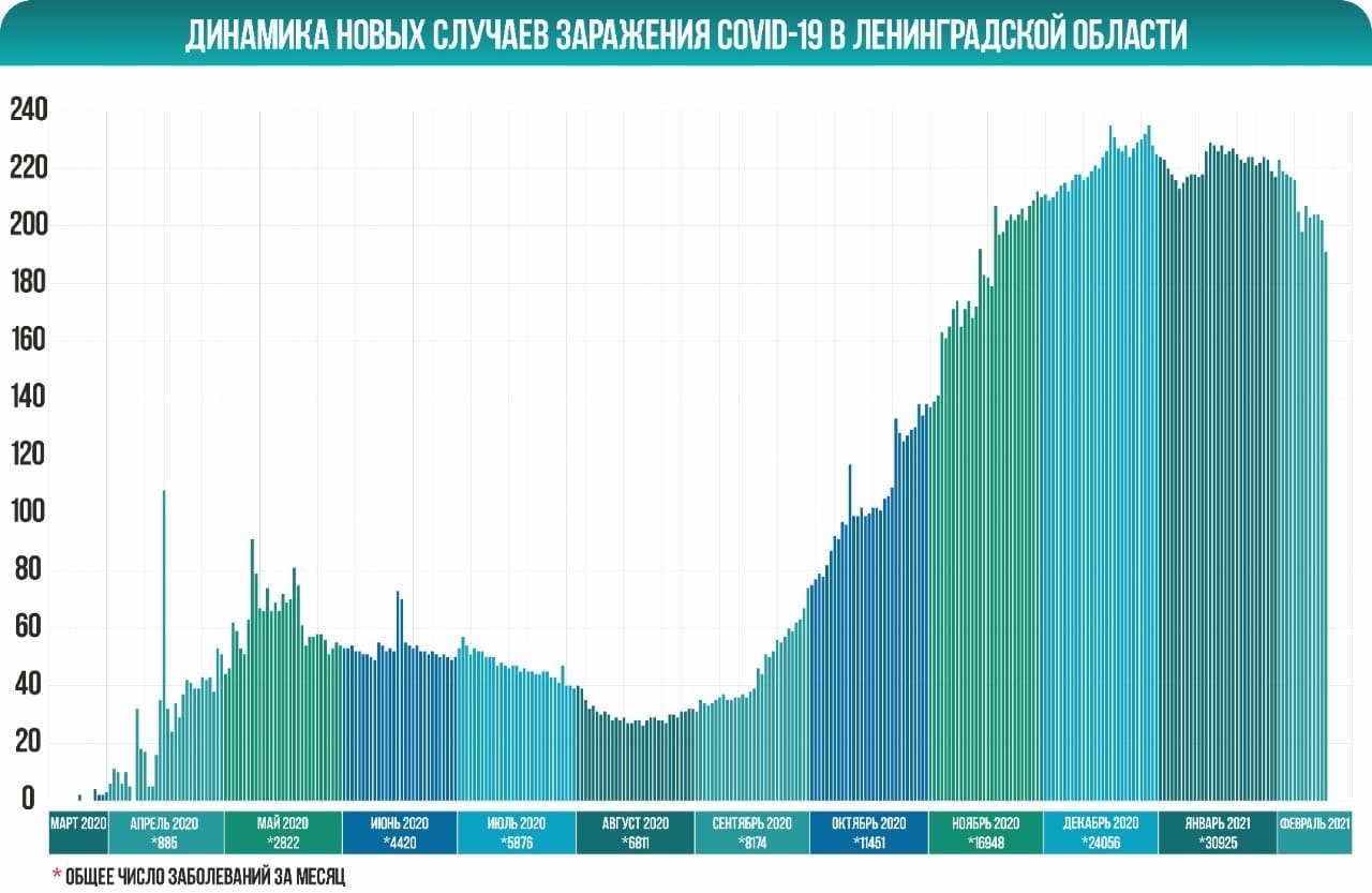 Мебель в гатчинском районе