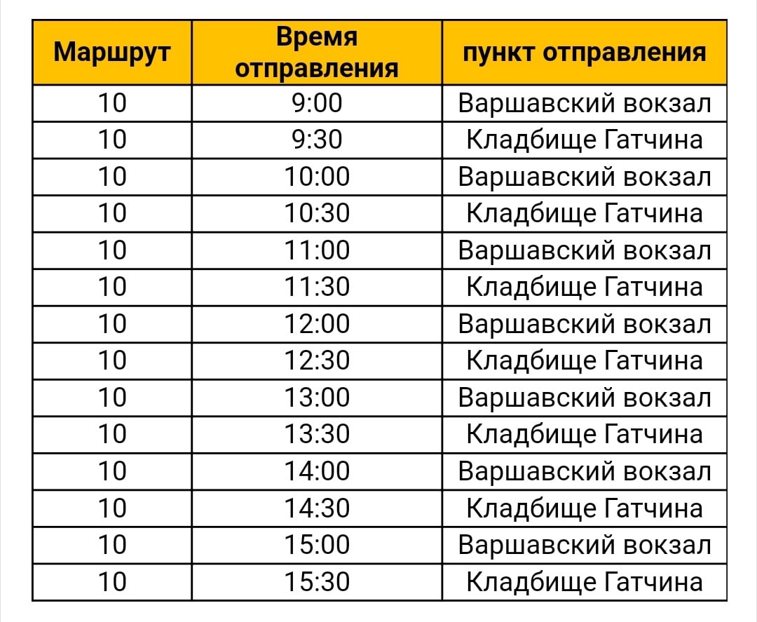 Гатчинская Служба Новостей — Маршрут №10 